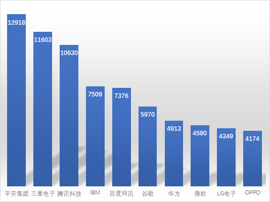 三.png